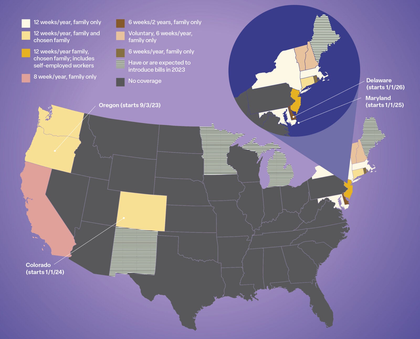 Map of the United States detailing which states have FMLA and other paid leave acts. 