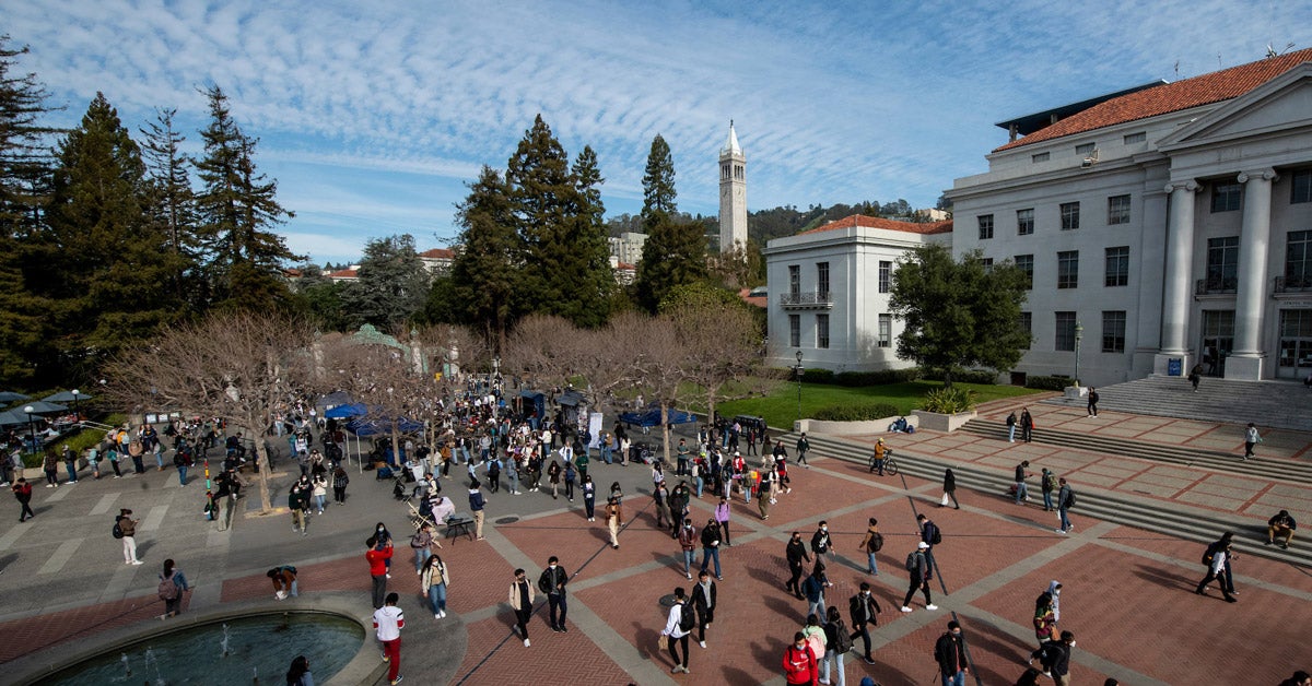 UC Berkeley main campus with the Campanile in the background.