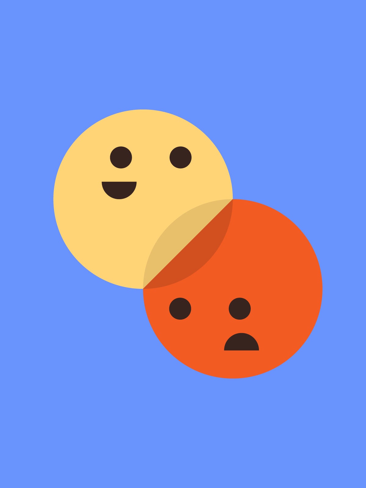 Yellow happiness and orange anger emoticons on a blue background.
