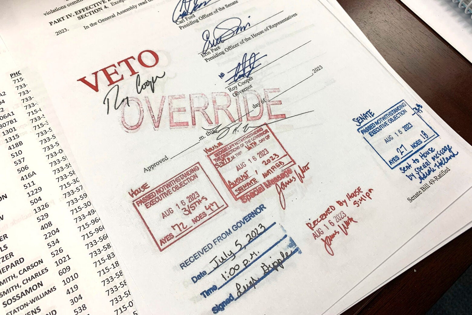 Veto, override and three other executive stamps on a bill paper in North Carolina.